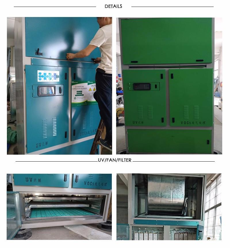 krāsas kabīnes izplūdes sistēma system 1 配 图 paint booth exhaust system 新增1配图
